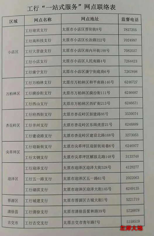 太原新增19個銀行網點可辦社?？?圖1)